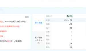 租车惊魂，一嗨乱象！ 故障车频现，还涉非法营运？ | BUG