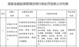 因未按规定使用保险条款费率等，太平洋寿险衢州中心支公司被罚50万元
