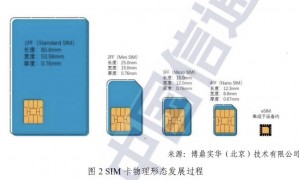 运营商逐步恢复eSIM业务，通信专家：安全性待检验，国内电信诈骗太猖獗