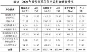 清退编外人员，开始了！