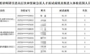 再入围还是他们仨？“人才引进”被指因人设岗，包头通报：主要负责人被免职