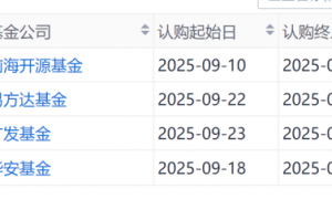 黄金ETF本周涨幅居前 ETF资金整体净流入605.85亿元