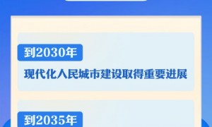 事关城市高质量发展,中央重磅文件对外公布