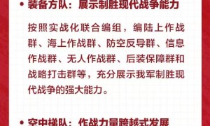 一图速览阅兵安排 新装备集中亮相 一起期待!
