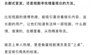 短剧宣发趋向长剧化,演员营销需求激增