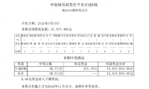 奥林匹亚造4倍冷平 足彩任九开38313注351元