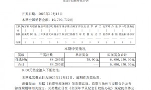 荷兰克罗地亚均大胜 足彩任九开78元今年第5低