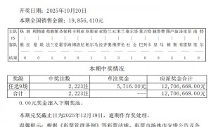 皇马米兰皆取胜 足彩任九开2223注5716元