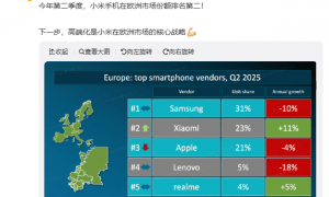 在德国柏林逛了一圈,我发现了国产手机出海欧洲的真相