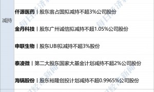 特朗普称取消与普京在布达佩斯会面;美国国债总额首超38万亿美元;特斯拉Q3净利降29%;京东“国民好车”001号拍出7819万元丨每经早参