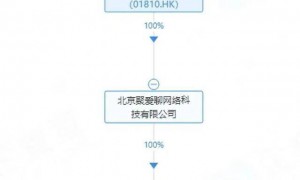 小米,杀入短剧赛道