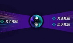 对话G7易流CEO翟学魂:大模型喧嚣之下,为何要做一款物流AI硬件产品?